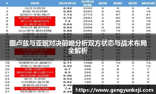 图卢兹与亚眠对决前瞻分析双方状态与战术布局全解析