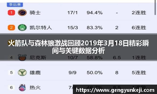 威客电竞平台