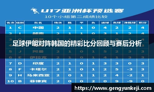 足球伊朗对阵韩国的精彩比分回顾与赛后分析